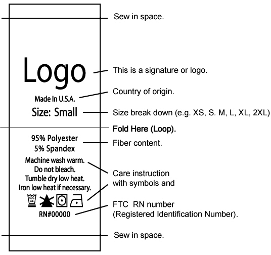 This diagram is a basic design for clothing garment label with a signature or logo, country of origin, size break down, fiber content, care instruction with symbols and FTC RN number.